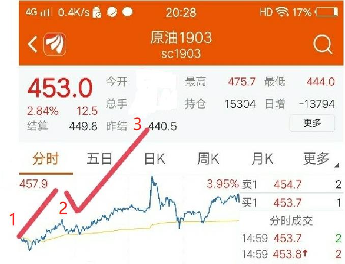 图154-1